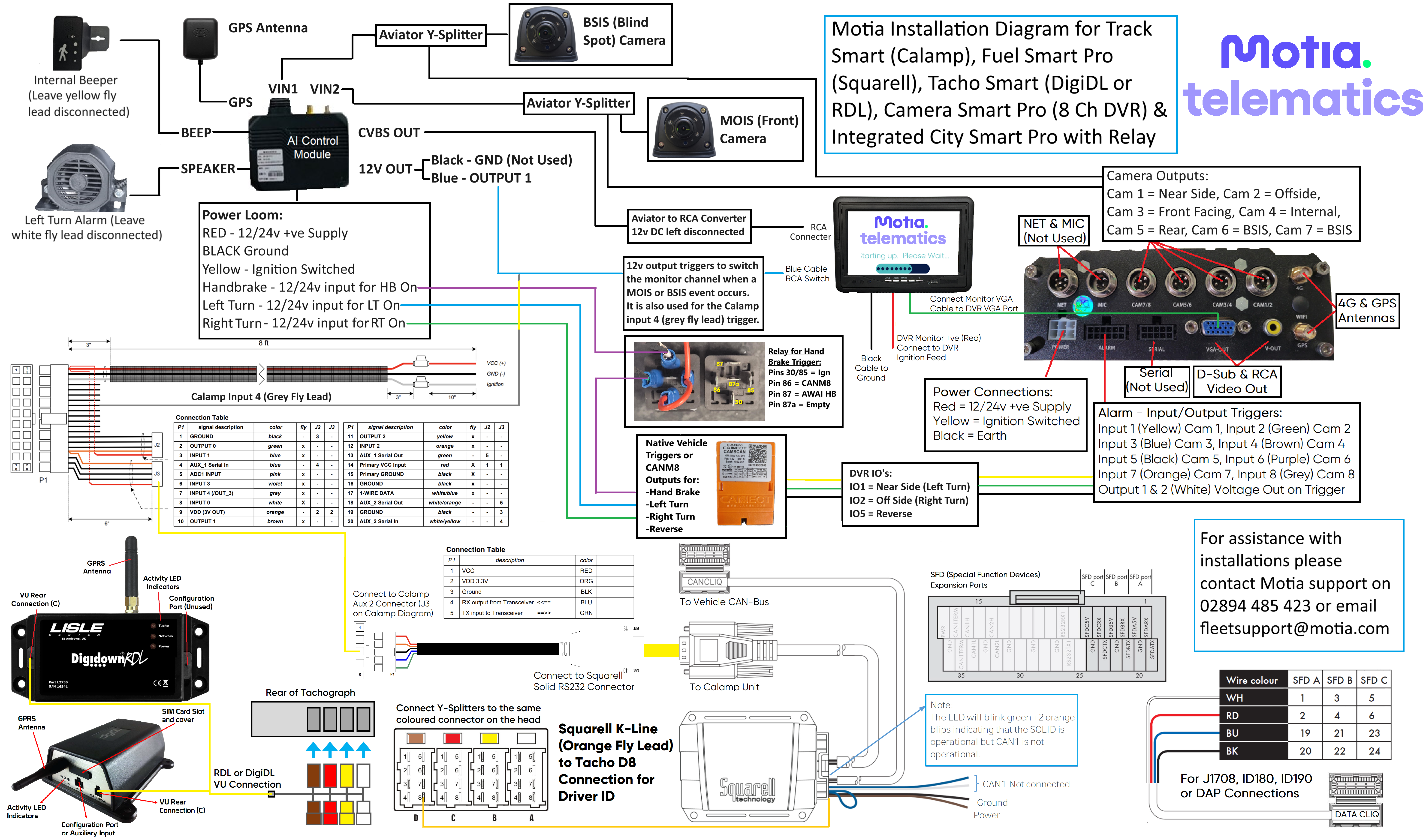 Cal Sq Tacho 8Ch DVR City Pro Int + Relay.png