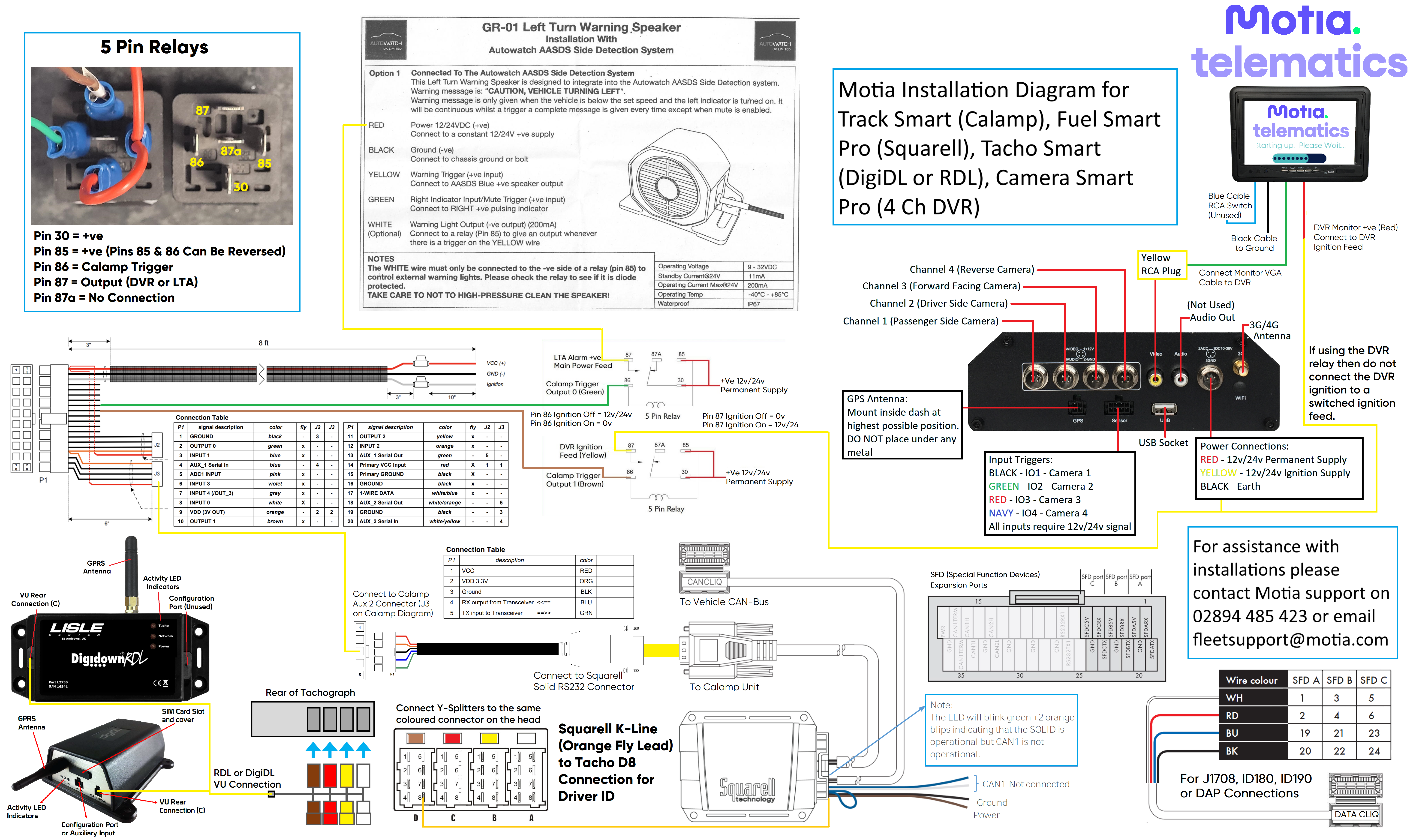 Cal Sq LTA 4ChDVR Relays.png