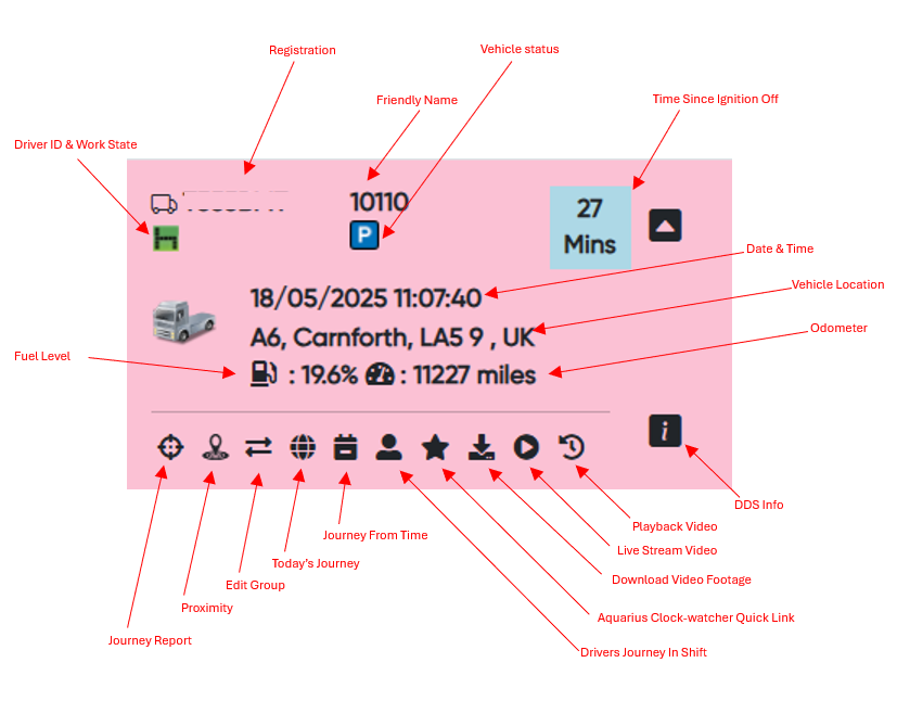 Motia Telematics Portal Instructions Cubo Support Knowledge Base